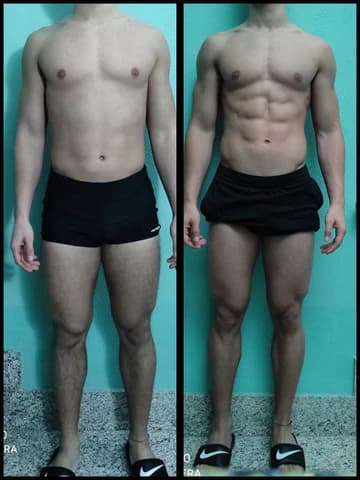 Kundentransformation