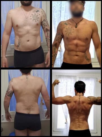 Kundentransformation