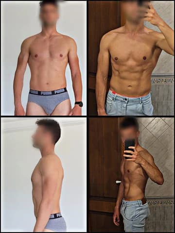 Kundentransformation